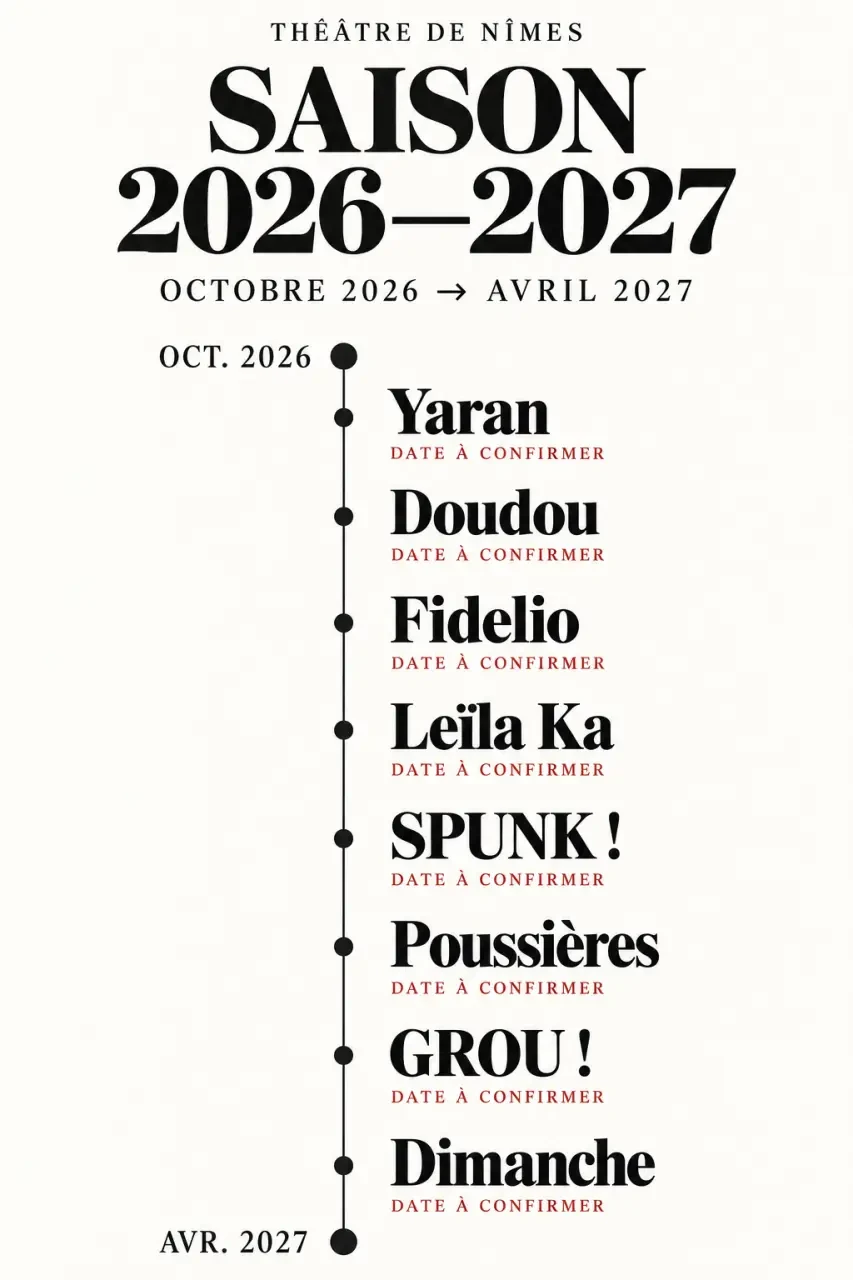 Théâtre de Nîmes événements à venir : frise des huit spectacles de la saison 2026-2027